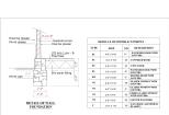 I will professional architect convert pdf,sketch,jpg to autocad 2d dwg 17 - kwork.com