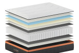 I will create 3d renders of mattress in section and other products 17 - kwork.com