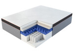 I will create 3d renders of mattress in section and other products 18 - kwork.com
